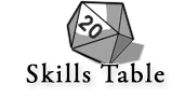 Skills Table